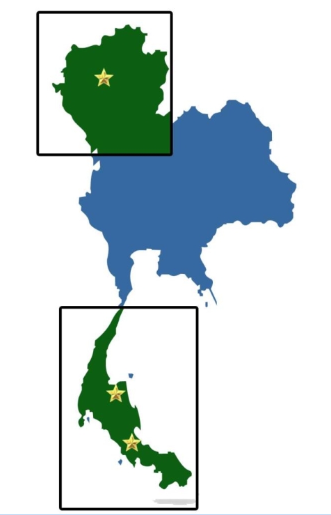 Distribution Sites
